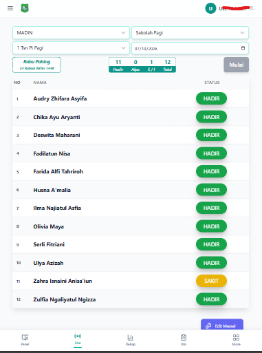 Layar Live panel absensi: daftar murid satu kelas dengan chip status hijau hadir dan kuning sakit, hitungan hadir–alpa–sakit di atas, dan tombol Edit Manual di bawah.